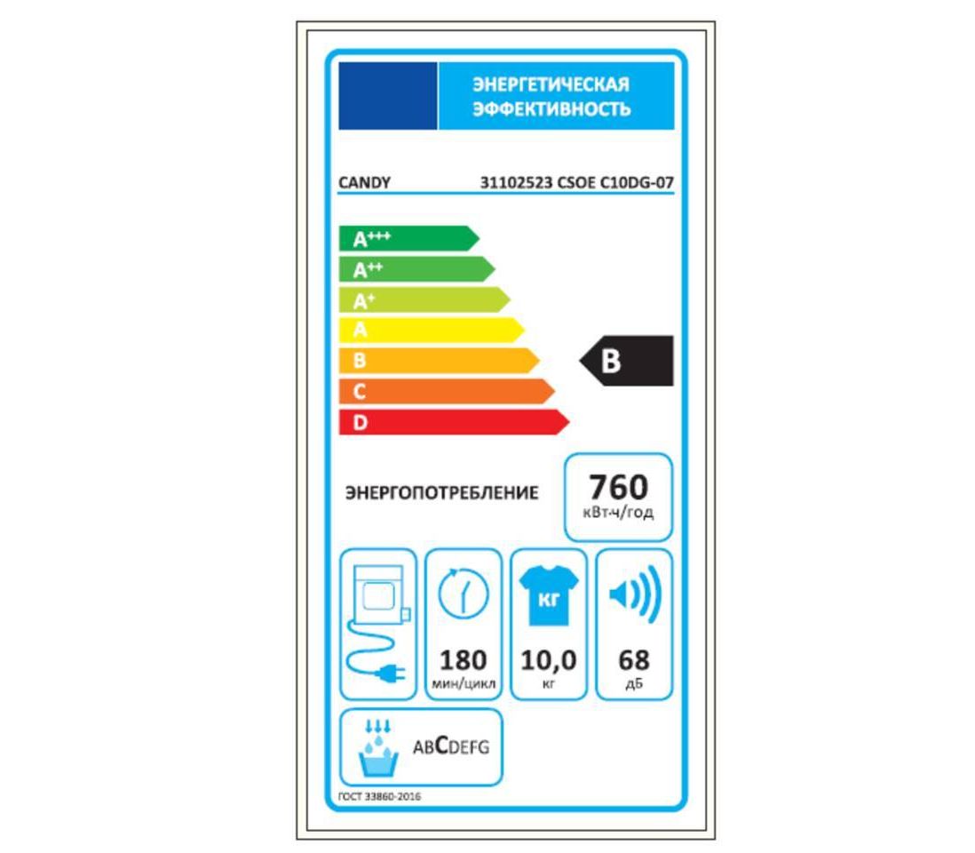 Купить Сушильные автоматы Сушильная машина CANDY Smart Pro CSOE C10DG ...